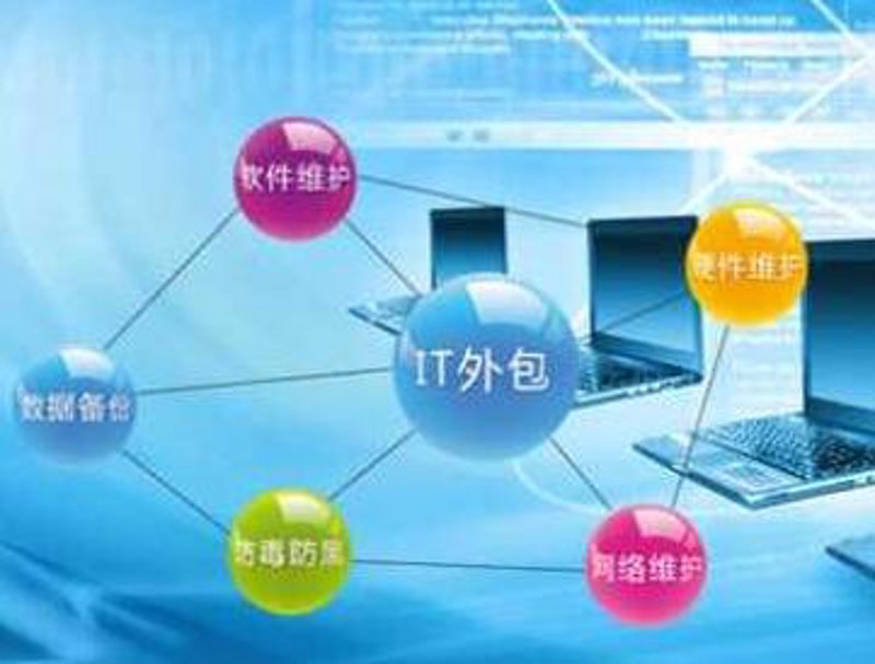 APP开发外包:解锁企业高效发展的新途径