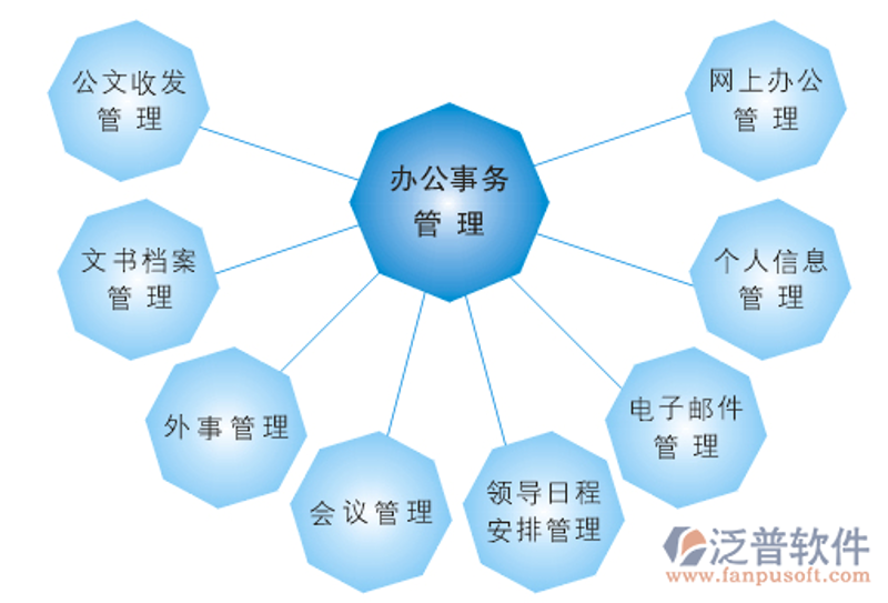 小程序开发：构建连接用户与世界的桥梁